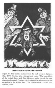 anti Jewish anti Zionism