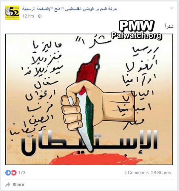 A cartoon posted by Mahmoud Abbas' Fatah party, which bloodily thanks the 14 nations that voted for UNSC resolution 2334.