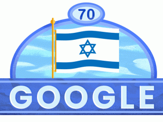 israel-google-doodle-2018-814e902f5555e5518f9af37cad19af009485fb7a